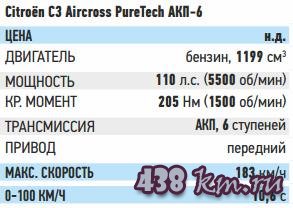 Citro&#228;n СЗ Aircross 2018